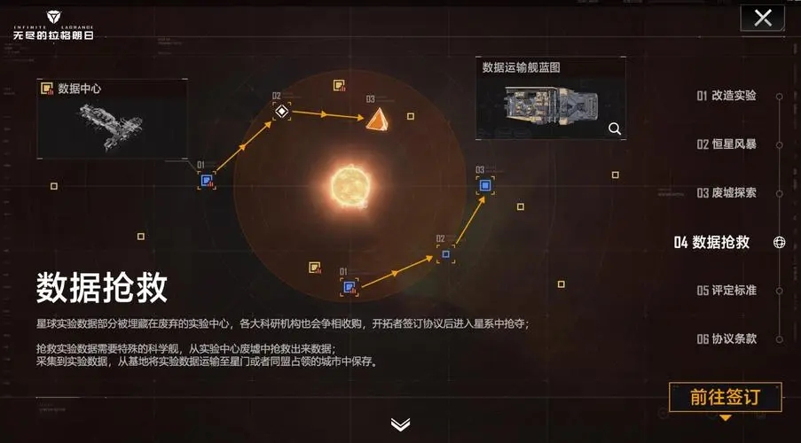 什么样的策略可以防御无尽的拉格朗日基地